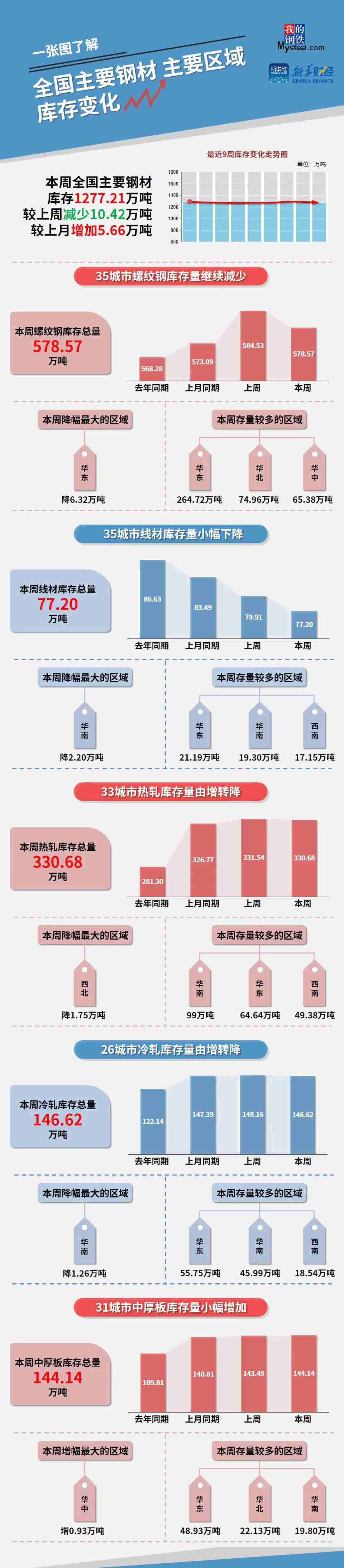 未命名_副本.jpg 未命名_副本.jpg